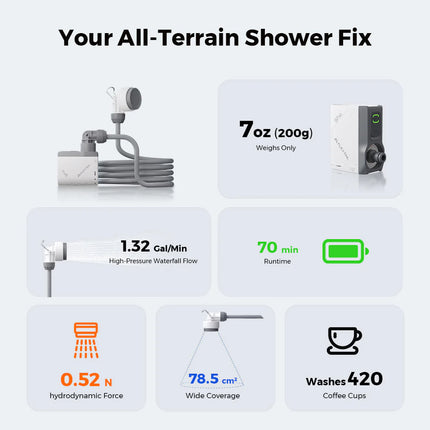 Flextail Gear Tiny Shower By Flextail Gear