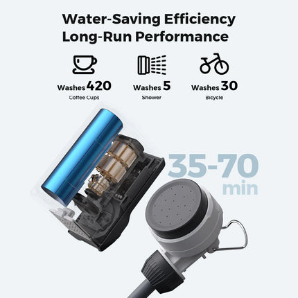 Flextail Gear Tiny Shower By Flextail Gear