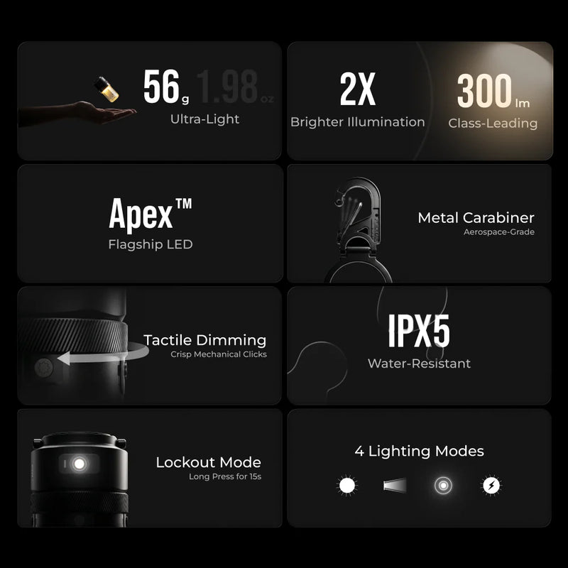 Load image into Gallery viewer, Flextail ZERO LANTERN - 56g UItralight 2-in-1 Camping Light / Flashlight By Flextail Gear
