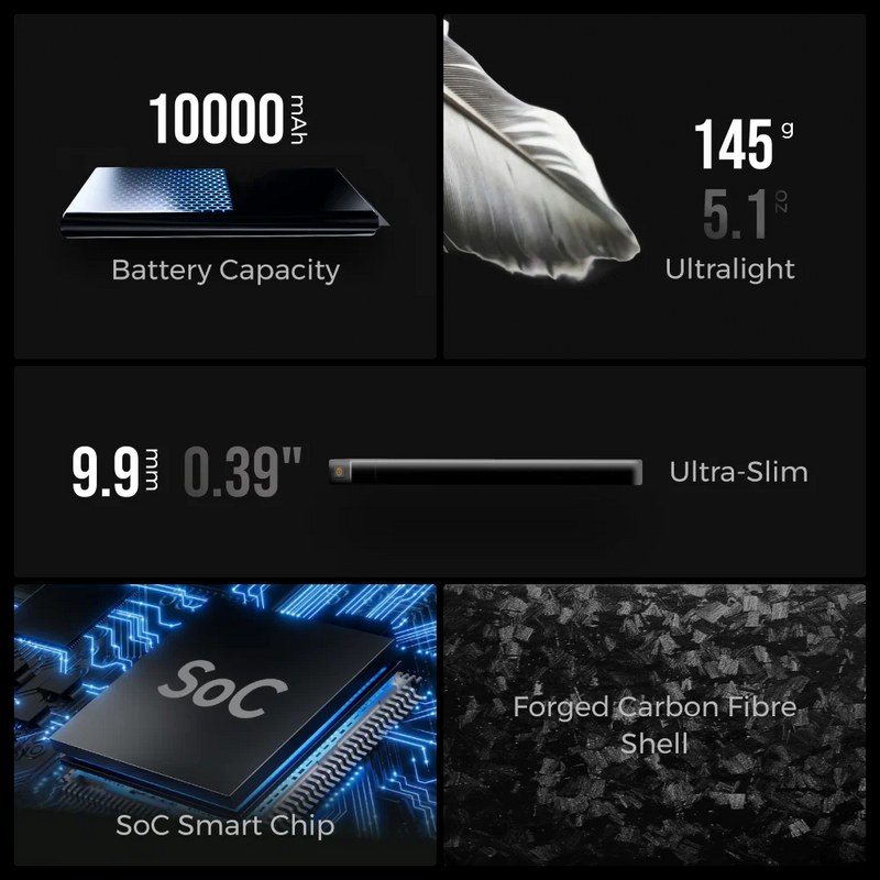 Load image into Gallery viewer, Flextail ZERO POWER 10,000C - The World's Lightest &amp; Thinnest 10,000mAh Power Bank (145g, 22.5W) By Flextail Gear
