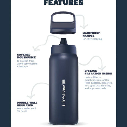 Lifestraw Go Stainless Steel 1L (Various Colours)