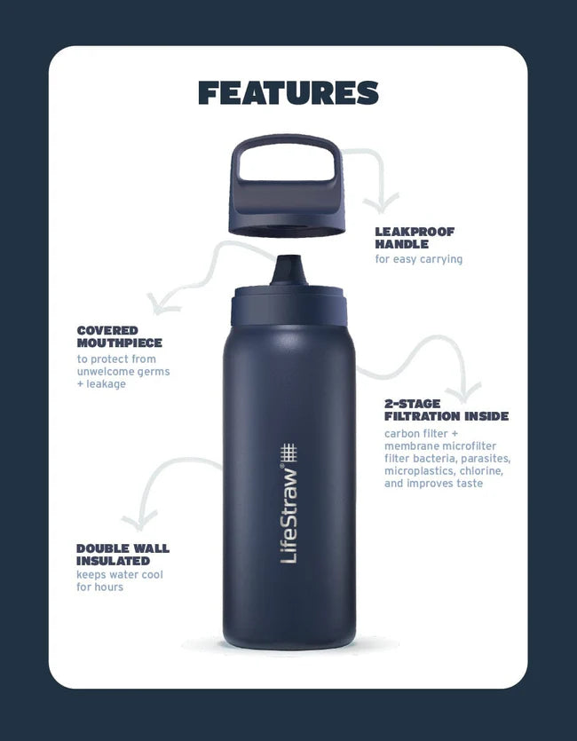 Load image into Gallery viewer, Lifestraw Go Stainless Steel 1L (Various Colours) By LifeStraw
