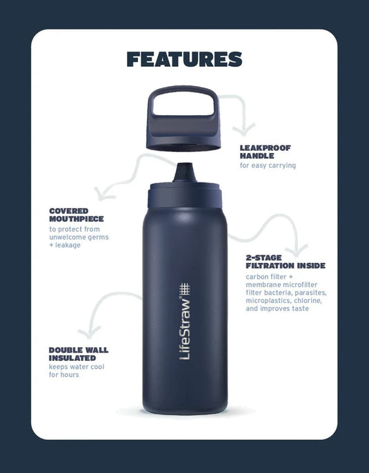 Lifestraw Go Stainless Steel 1L (Various Colours) By LifeStraw