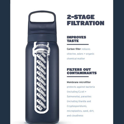 Lifestraw Go Stainless Steel 1L (Various Colours)