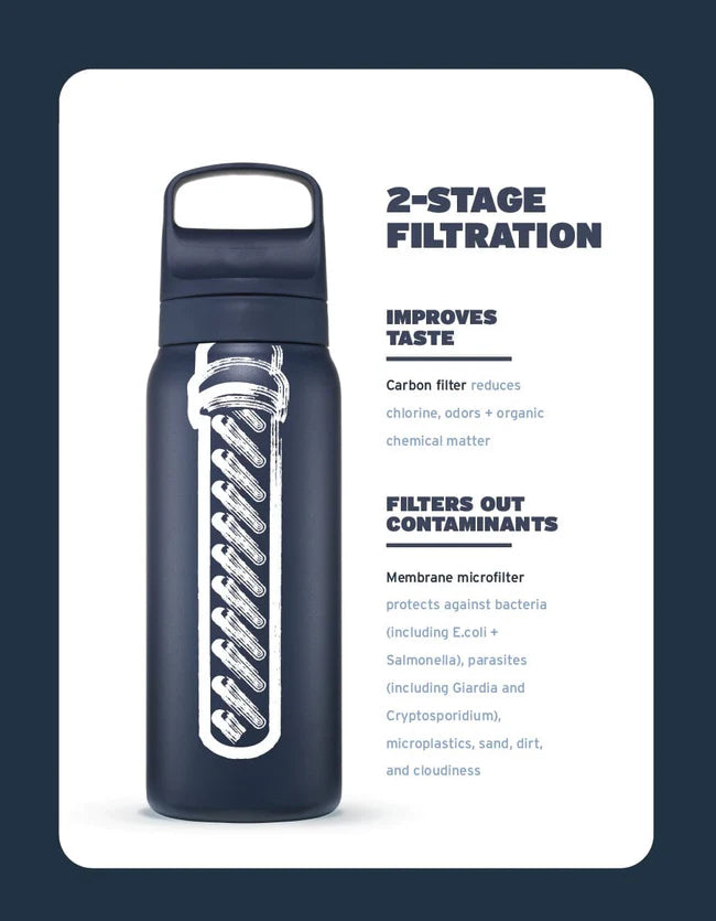 Load image into Gallery viewer, Lifestraw Go Stainless Steel 1L (Various Colours) By LifeStraw
