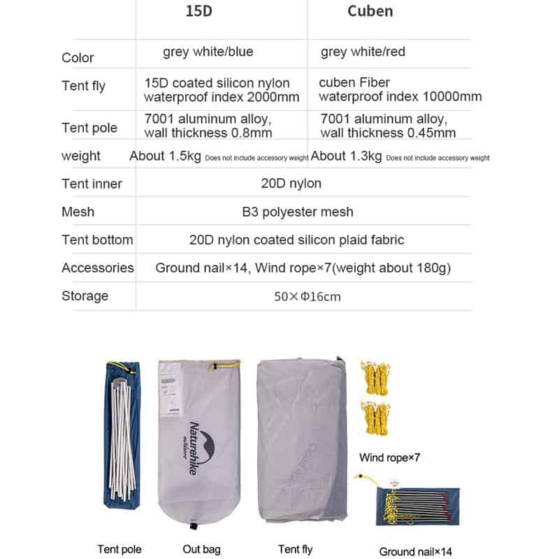 Load image into Gallery viewer, Naturehike Ultralight 15D CloudUp Wing Camping Tent 2 Person (With Mat) By NatureHike
