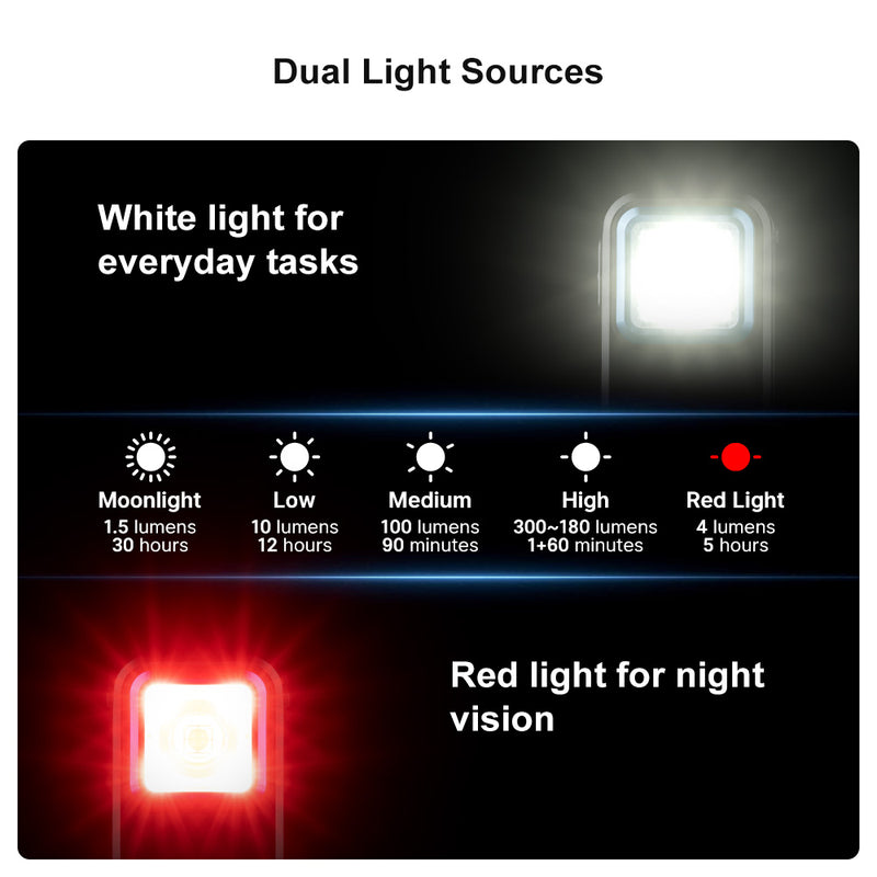 Load image into Gallery viewer, O Light Oclip Clip Light with White and Red Light By O Light
