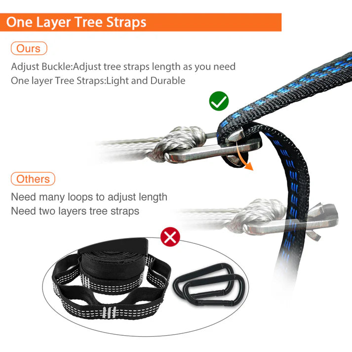 Load image into Gallery viewer, Onewind Hammock Tree Straps - Blue By Onewind Outdoors
