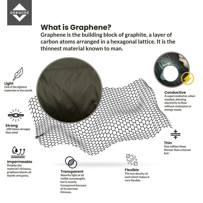 Load image into Gallery viewer, Onewind Solstice Hammock Down Underquilt -6°C - 5°C By Onewind Outdoors
