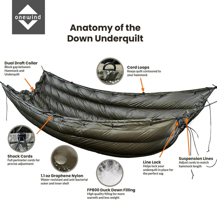 Load image into Gallery viewer, Onewind Solstice Hammock Down Underquilt -6°C - 5°C By Onewind Outdoors
