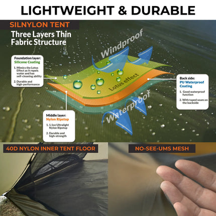 Onewind Smartpeak Teepee 2 person Tent By Onewind Outdoors