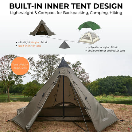 Onewind Smartpeak Teepee 2 person Tent By Onewind Outdoors