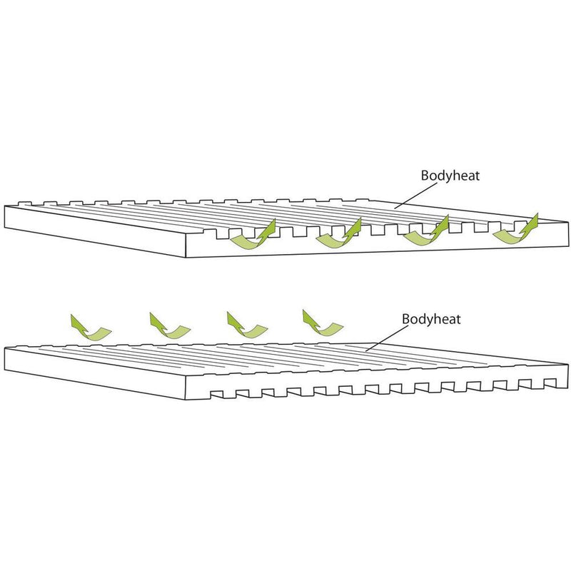 Load image into Gallery viewer, Outwell Dreamboat Single 7.5cm Sleeping Mat By Outwell Outdoors
