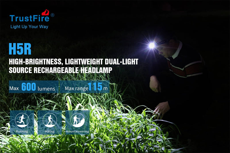 Load image into Gallery viewer, Trustfire H5R Headlamp 600 Lumens 18650 Battery Light IP68 By Trust Fire
