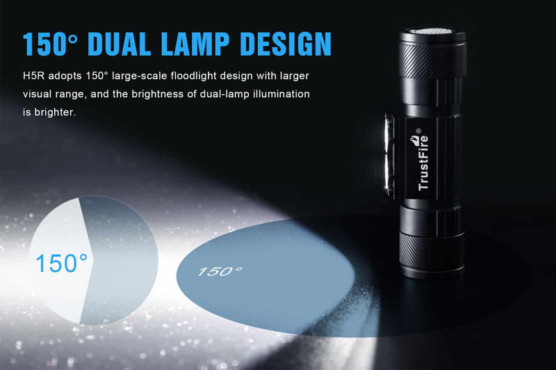 Load image into Gallery viewer, Trustfire H5R Headlamp 600 Lumens 18650 Battery Light IP68 By Trust Fire

