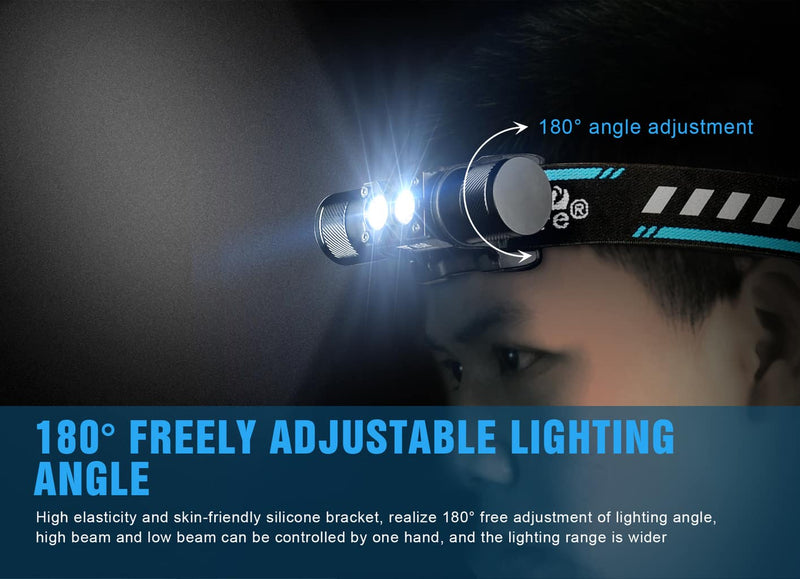 Load image into Gallery viewer, Trustfire H5R Headlamp 600 Lumens 18650 Battery Light IP68 By Trust Fire
