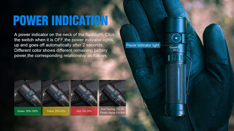 Load image into Gallery viewer, Trustfire MC3 EDC Magnetic Rechargeable Led Flashlight 2500Lumens By Trust Fire
