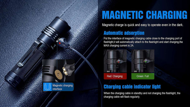 Load image into Gallery viewer, Trustfire MC3 EDC Magnetic Rechargeable Led Flashlight 2500Lumens By Trust Fire
