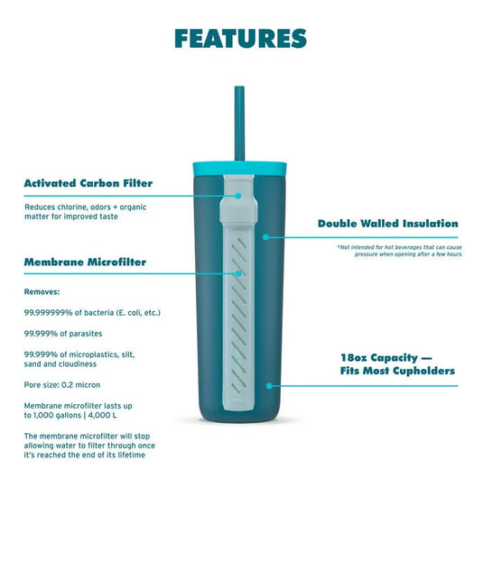 Lifestraw Go Stainless Steel Tumbler - 500ml (Various Colours) By LifeStraw