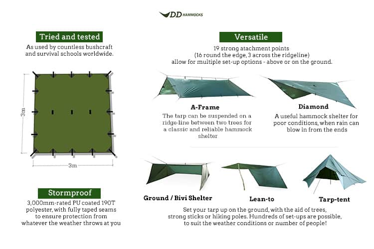 Load image into Gallery viewer, DD Tarp 3x3 (Various Colours) By DD Hammocks
