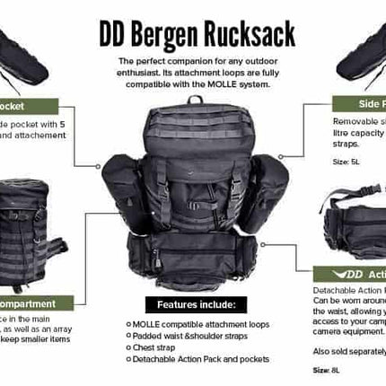 DD Bergen Rucksack (Various Colours) Black By DD Hammocks