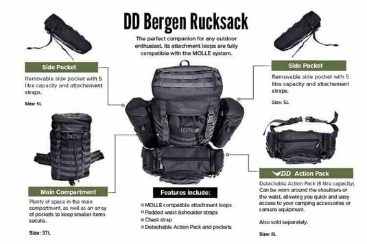 DD Bergen Rucksack (Various Colours) Black By DD Hammocks