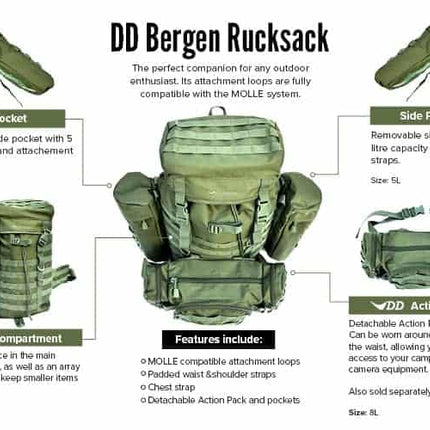 DD Bergen Rucksack (Various Colours) Olive Green By DD Hammocks