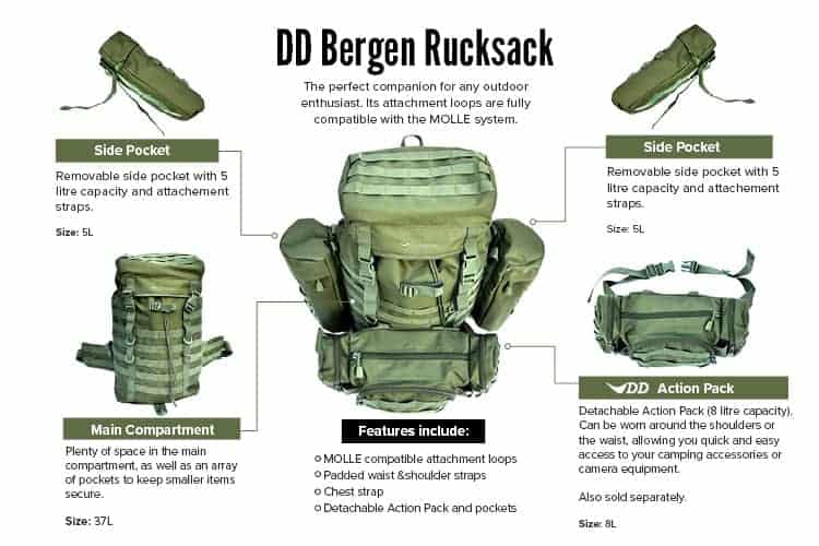 Load image into Gallery viewer, DD Bergen Rucksack (Various Colours) Olive Green By DD Hammocks
