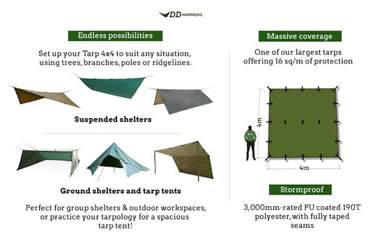 DD 4 x 4 Tarp (Various Colours) By DD Hammocks