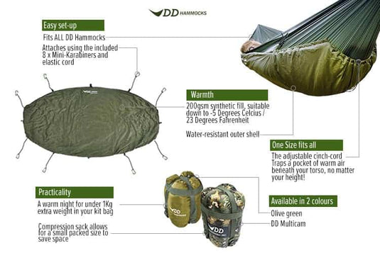 DD Hammock Underblanket - Olive Green By DD Hammocks