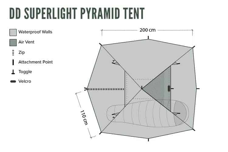 Load image into Gallery viewer, DD SuperLight Pyramid Tent By DD Hammocks
