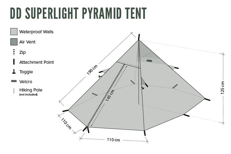 Load image into Gallery viewer, DD SuperLight Pyramid Tent By DD Hammocks
