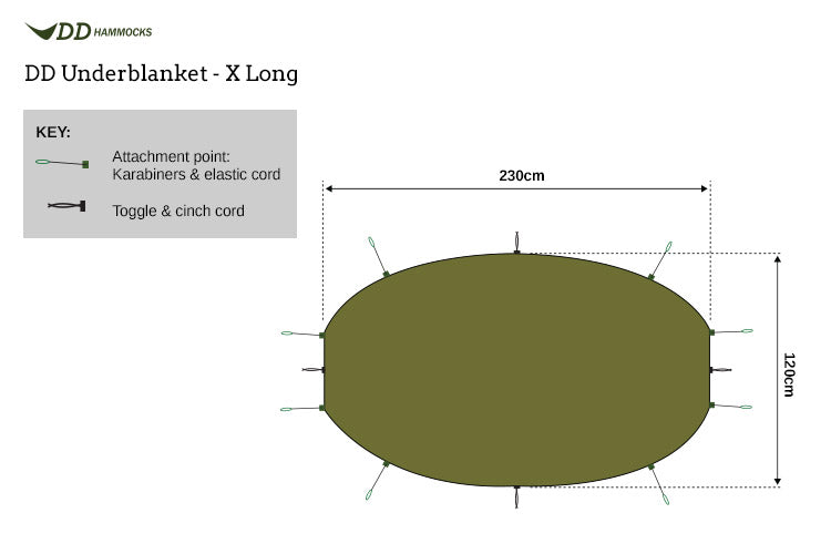Load image into Gallery viewer, DD Hammock Underblanket XL - Olive Green By DD Hammocks
