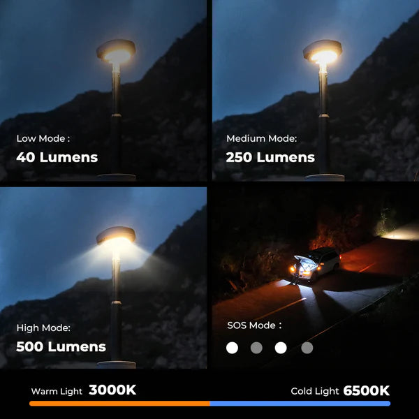 Load image into Gallery viewer, Flextail EVO LANTERN - FLEXTAIL x OuTask 2-in-1 Telescopic Lantern By Flextail Gear
