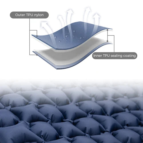 Load image into Gallery viewer, Flextail ZERO MATTRESS - Lightweight Inflatable Sleeping Pad By Flextail Gear
