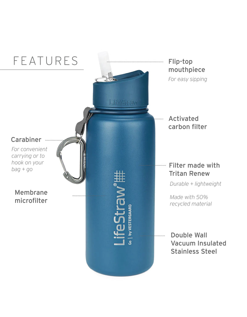 Load image into Gallery viewer, Lifestraw Go Stainless Steel 700ml Filter Water Bottle (Various Colours) By LifeStraw
