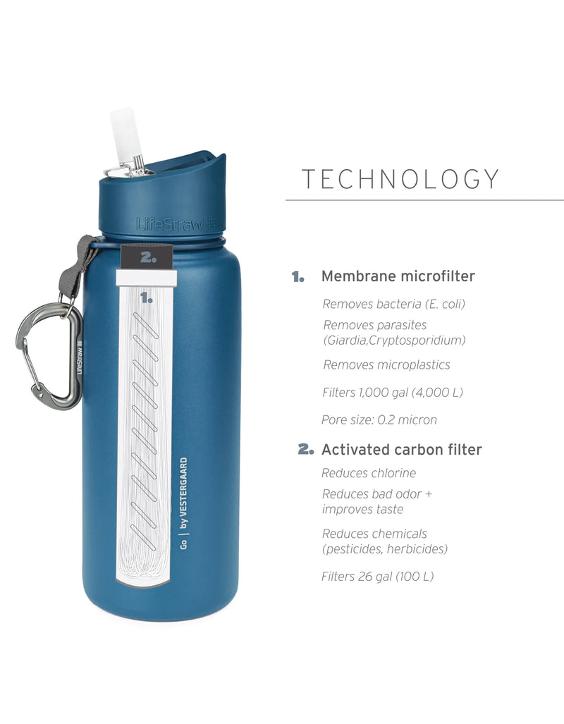 Load image into Gallery viewer, Lifestraw Go Stainless Steel 700ml Filter Water Bottle (Various Colours) By LifeStraw
