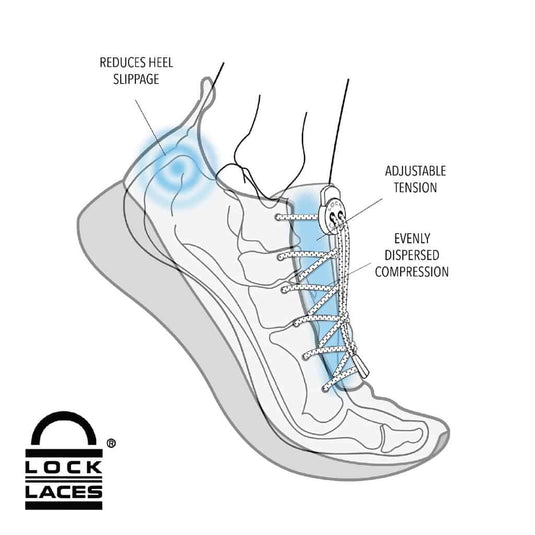 Lock Laces 48