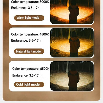 Naturehike Outdoor Floodlight With Red / White Light And adjustable beam By NatureHike