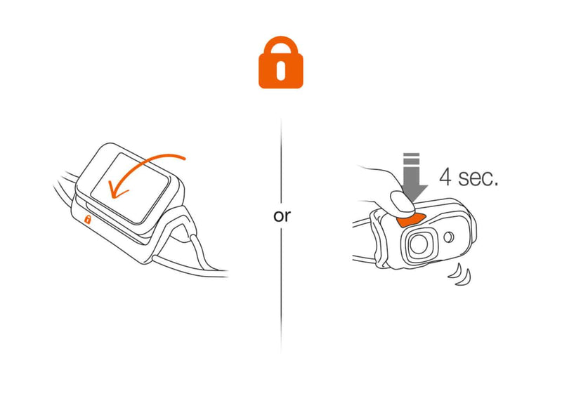 Load image into Gallery viewer, Petzl Bindi Headlamp By Petzl
