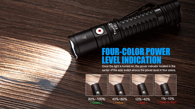 Load image into Gallery viewer, Trustfire E3R Rechargeable EDC Flashlight By Trust Fire
