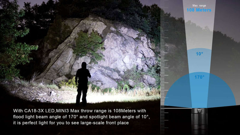 Load image into Gallery viewer, TrustFire MINI3 EDC Flashlight 350 Lumens By Trust Fire
