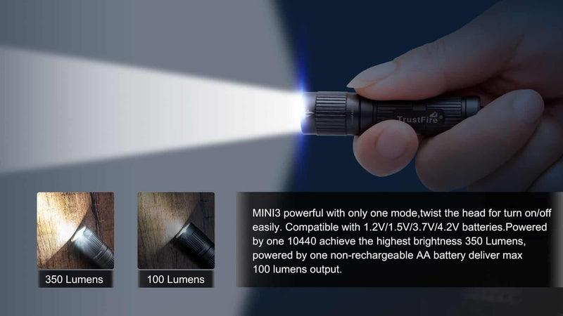Load image into Gallery viewer, TrustFire MINI3 EDC Flashlight 350 Lumens By Trust Fire
